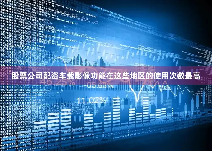 股票公司配资车载影像功能在这些地区的使用次数最高